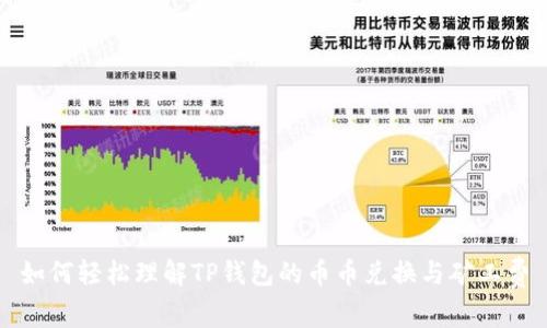 如何轻松理解TP钱包的币币兑换与矿工费