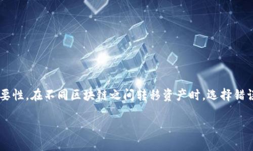 要解决“TP钱包转币选错链”的问题，首先需要理解链选择对于加密货币转账的重要性。在不同区块链之间转移资产时，选择错误的链可能导致资产的丢失或无法访问。下面，我们将逐步解析如何应对这一问题。

### TP钱包转币选错链后的补救措施