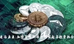 追逐未来：加密货币新币