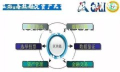 关于TP钱包未更新币资产的