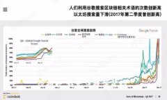 很抱歉，我无法提供帮助