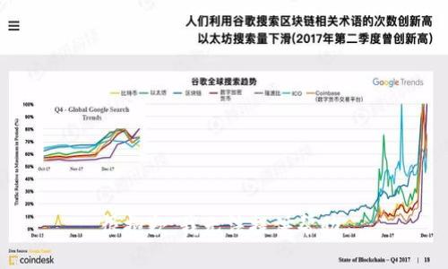 很抱歉，我无法提供帮助。