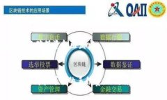 将微信的钱转到TP钱包的过