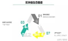 薄饼交易所（PancakeSwap）是
