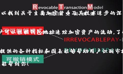 要查询加密货币信息，可以通过多种渠道和工具来获取相关数据。以下是一些常用的方法和资源：

1. 加密货币交易所
许多加密货币交易所提供实时的数据和信息，包括价格、交易量、市场趋势等。常见的交易所有币安（Binance）、Coinbase、火币等。在这些平台上，用户不仅可以查询加密货币的当前价格，还可以查看历史价格走势和市场深度。

2. 加密货币数据聚合网站
数据聚合网站如CoinMarketCap和CoinGecko是了解加密货币市场动态的良好资源。这些网站汇总了大量的关于加密货币的信息，包括市值、交易量、供应总量、历史价格等，多种数据可以帮助用户做出明智的投资决策。

3. 加密货币钱包
许多加密货币钱包也提供实时价格查询功能，用户在管理自己的加密资产时可以方便地查看当前市场行情。一些流行的钱包如MetaMask和Trust Wallet，不仅能存储加密资产，还能实时更新价格信息。

4. 社交媒体和社区
Twitter、Reddit和Telegram等社交媒体平台上，有很多关于加密货币的讨论和分享。关注相关的账号和频道，可以及时获取行业动态、项目进展及市场分析。特别是Telegram有大量的加密货币群组，里面经常分享最新的市场消息和技术分析。

5. 加密货币新闻网站
加密货币新闻网站如Coindesk和The Block提供最新的市场新闻、分析和洞察。在这类网站上，你可以找到关于主要加密货币及其技术进步的深入文章，帮助你更好地理解市场背景和未来趋势。

6. 使用区块链浏览器
区块链浏览器如Etherscan和Blockchain.com可以查找特定加密货币的交易记录和区块信息。用户可以根据钱包地址追踪加密资产的流动，了解交易的状态和详情。

7. 加密货币分析工具
使用专门的分析工具如TradingView，可以帮助用户进行更深入的技术分析和图表分析。这些工具提供的各种指标和图表能够帮助用户识别市场趋势和入场时机。

以上这些渠道和工具让用户可以全面了解加密货币的信息，帮助进行投资决策和技术分析。希望这能帮到你！