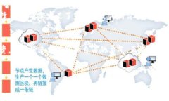 baoti加密货币投资：迎接财