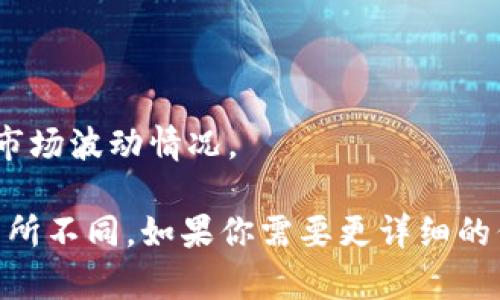 目前我无法提供关于特定应用程序的最新信息，例如新版TP钱包如何关注UNI等具体步骤。不过，我可以给你一些一般性的建议，帮助你找到如何关注特定代币或资产的方法。

### 一般步骤：

1. **下载并安装TP钱包**：确保你已经在手机上安装了新版TP钱包，并进行相关的注册和设置。

2. **创建或导入钱包**：如果你是新用户，按照指引创建一个新钱包；如果你已有钱包，选择导入钱包功能。

3. **访问代币市场**：通常，TP钱包会在其主界面或菜单中提供一个“市场”或“代币”选项，在这里你可以浏览所有可用的代币。

4. **搜索UNI**：在市场或代币页面，你应该能找到一个搜索框，在这里输入“UNI”来查找Uniswap的代币信息。

5. **添加或关注代币**：在找到UNI代币后，你应该能看到一个“添加”或“关注”按钮，点击它以将UNI代币添加到你的资产列表中。这样你就可以随时查看UNI的价格和交易信息。

6. **设置价格提醒**：如果TP钱包支持此功能，你可以设置价格提醒，以便在UNI代币价格达到你设定的目标时，收到通知。

### 注意事项：

- 请确保你从官方渠道下载TP钱包，以避免木马或欺诈风险。
- 考虑设置强密码并启用双重验证，以确保你的钱包安全。
- 在进行任何交易或投资之前，确保做好充分的研究，了解相关的风险和市场波动情况。

以上是一些基本步骤，确切的操作可能会因应用程序的具体界面和功能有所不同。如果你需要更详细的信息，建议查看TP钱包的官方文档或相关社区的讨论。