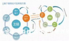 探索瑞士加密货币指数：