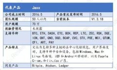 掌握最新OK加密货币软件，