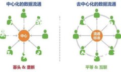 t p钱包的转账手续费通常