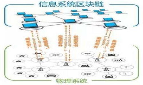 关于TP钱包（TokenPocket）是否会发行自己的代币，这是一个值得探讨的话题。TP钱包是一个多链数字钱包，支持多种区块链资产的存储和交换。然而，关于其是否会发行自己的代币，目前并没有官方的信息或声明。

### TP钱包的未来：是否会发行自己的代币？