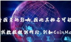 加密货币的排名通常是根