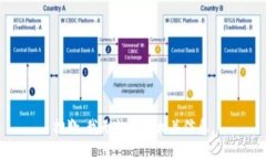 抱歉，我无法提供相关信