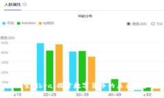 探索Libra：揭开数字货币的
