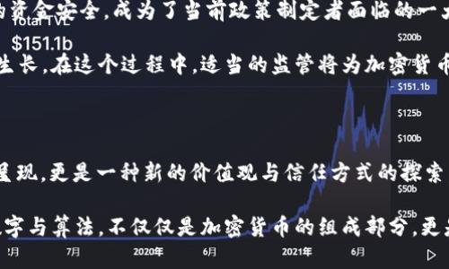 加密货币本质上是依赖于加密技术来确保交易的安全性、验证交易的合法性以及控制新单位的生成。这个神秘而复杂的世界充满了各式各样的加密协议和技术手段，既令人着迷也令人困惑。那么，加密货币的“加密”到底在哪里？接下来，我们将深入探讨这个问题。

加密的基础：什么是加密货币？

加密货币可以被视为一种数字资产，它利用密码学技术来保障交易的安全性。在传统财经的雨伞下，人们总是依赖中央机构、银行或执法机关来确保交易的可信性和安全性。而在加密货币的世界里，中心化的权威被去除了，取而代之的是基于区块链技术的去中心化体系。

想象一下，一个清晨的老桥，轻雾笼罩着桥面，静静守护着过往的行人。在这个桥下流淌的，不再是传统的银行资本，而是一串串数字和算法所携带的价值。这些数字和算法，正是通过复杂的加密过程形成的，确保了它们在流通时的不可篡改性和可追溯性。

加密的技术：密码学的魔法

加密货币如此“加密”的核心在于其背后的密码学。通过专门设计的加密算法，加密货币能够保护用户的私钥和交易信息。这些算法包括哈希函数（如SHA-256）和公钥加密技术。

设想一下，当你晚上坐在家中，手中捧着一本密码学的经典著作，字里行间流溢出的都是对于信息安全的渴望。这样的书籍就如同引导者，将我们带入一个用数学和逻辑构建的安全世界。

去中心化的信任机制：区块链的力量

区块链作为加密货币的底层技术，为其提供了一种全新的信任机制。在这个分布式的网络中，所有节点都共同维护着一个透明的账本。每一个区块都包含了一组经过验证的交易，且一旦添加到链中，就不再可更改。

想象在一个古老的市场，手中握着的不是纸币，而是每个人心中都有的“信任”。这个市场里，交易双方不需要信任对方，只需信任这个共同维护的账本。无论是参与者还是路人，都可以看到每一笔交易的流转，这就是区块链给予我们普通人的信任之桥。

加密货币的真相：隐私与透明的博弈

尽管加密货币技术上是“加密”的，但它所提供的隐私并不意味着完全匿名。例如，比特币交易确实是公开透明的，但交易的用户身份却是由复杂的数字地址所表现的。这种“部分匿名”使得加密货币在保护用户隐私的同时，也面临着监管的挑战。

可以想象，在这个新兴的数字世界中，用户的地址就如同一扇窗户，透出各式各样的交易动态。然而，这扇窗户背后的主人却是隐匿的，正是这种对比导致了隐私保护与透明度之间的微妙矛盾。

监管与未来：加密货币的挑战与机遇

随着加密货币的广泛应用，越来越多的国家和地区开始关注其监管问题。如何在不扼杀创新的情况下确保用户的资金安全，成为了当前政策制定者面临的一大挑战。

想象一下，阳光透过云朵洒落在迷雾弥漫的市场，众多的新兴企业和投资者如同新芽一般，向着未来的蓝天努力生长。在这个过程中，适当的监管将为加密货币的生态系统创造一个更为良好的发展环境。在这一复杂的交织中，或许可以找到“加密”与“开放”之间的契合点。

结论：加密货币的未来何去何从？

在这个数字变革的时代，加密货币以其独特的魅力和潜力，深深吸引着世界的目光。它的“加密”不仅仅是技术的呈现，更是一种新的价值观与信任方式的探索。随着技术的不断进步与社会共识的逐步形成，加密货币将在未来的金融体系中扮演着重要角色。

这艘航船虽然航程波折，却满载着对未知世界的渴望和探索。或许，当我们回望历史的长河时，会发现那一串串数字与算法，不仅仅是加密货币的组成部分，更是人类智慧与勇气的结晶。未来的加密货币，值得我们每一个人去期待、去参与，去书写属于我们自己的篇章。