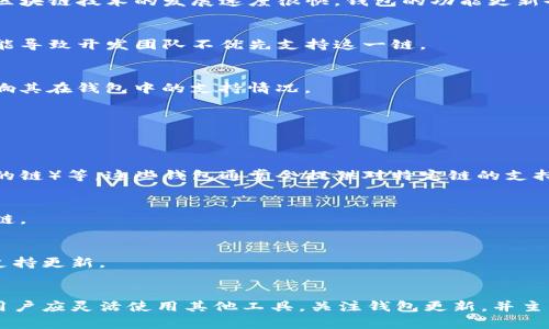 在讨论TP钱包（TP Wallet）是否支持ZSC智能链之前，我们需要首先了解一些相关概念和背景信息。

### ZSC智能链简介
ZSC（ZSC Token）是赞成链（Zilliqa）上一个重要的加密货币，其智能合约平台旨在利用高效能和低延迟的特点，支持大规模的去中心化应用。Zilliqa使用分片技术，允许网络在处理交易时能够更高效地扩展，从而降低交易成本并提高速度。

### TP钱包概述
TP钱包是一个多链钱包，支持多种加密货币和区块链资产的存储与管理。它为用户提供加密资产的转移、交换以及其他功能，设计初衷是为了用户提供便捷和安全的数字资产管理工具。

### TP钱包不支持ZSC智能链的原因
当前，TP钱包可能没有集成ZSC智能链的几个潜在原因可能包括：

#### 1. 兼容性问题
TP钱包的开发团队可能尚未与Zilliqa团队进行深度的合作，以确保其环境中的兼容性和安全性。区块链技术的发展速度很快，钱包的功能更新也需要持续的技术支持。

#### 2. 用户需求
钱包的开发通常会优先考虑用户需求。如果TP钱包的用户群体中使用ZSC Token的人数较少，可能导致开发团队不优先支持这一链。

#### 3. 协议复杂性
Zilliqa的分片技术有所不同于许多其他主流区块链。其实现和整合可能需要较高的技术门槛，影响其在钱包中的支持情况。

### 用户如何应对
虽然TP钱包目前不支持ZSC智能链，但用户仍然可以通过以下方式来管理ZSC Token：

#### 1. 使用其他钱包
用户可以考虑使用其他支持ZSC的数字钱包，例如Zilliqa官方钱包、Metamask（通过桥接或兼容的链）等，这些钱包通常会提供对特定链的支持。

#### 2. 关注更新
随着TP钱包不断更新，用户应该定期检查TP钱包的更新日志，关注应用的最新动态及新增支持的链。

#### 3. 反馈需求
用户也可以通过TP钱包的官方渠道，向团队反馈对ZSC智能链的支持需求，这可能会促进未来的支持更新。

### 总结
ZSC智能链暂时未在TP钱包中可用的原因可能涉及兼容性、用户需求和协议复杂性等多种因素。用户应灵活使用其他工具，关注钱包更新，并主动提出需求。未来，随着市场的变化和用户需求的增加，TP钱包或许会考虑引入ZSC智能链的支持。