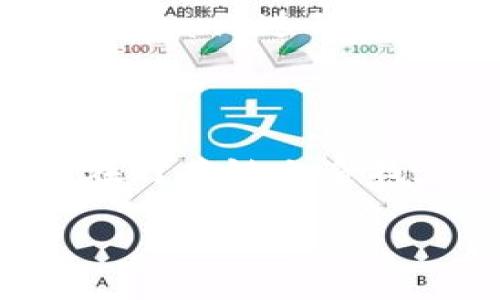 要找到TP钱包中的币合约地址，您可以按照以下步骤进行：

### 1. 打开TP钱包
首先，请确保您已经在手机上下载并安装了TP钱包应用程序。打开TP钱包并登录您的账户。

### 2. 选择您想要查找合约地址的代币
在TP钱包主界面，您会看到资产列表。向下滑动以找到您希望查找合约地址的代币。例如，如果您要查找某个ERC20代币的合约地址，可以在列表中找到该代币。

### 3. 查看代币详情
点击您所选择的代币，它将带您进入该代币的详细信息页面。在这里，通常会有关于该代币的一些基础信息，包括资产余额、交易记录等。

### 4. 查找合约地址
在代币详情页面，通常您可以找到“合约地址”或“代币合约”这样的字样。合约地址应该以“0x”开头，后面跟着40个字符的十六进制字符串。如果找不到，您可以查看页面底部或输入框的相关信息。

### 5. 复制合约地址
长按合约地址以进行复制，以便后续使用，比如在区块链浏览器（如Etherscan等）中进行搜索或提交交易。

### 6. 使用区块链浏览器验证
为了确保您获得的合约地址是正确的，您可以将其粘贴到以太坊区块链浏览器（例如Etherscan）进行搜索。如果在浏览器上可以找到该代币的信息，说明合约地址是有效的。

### 注意事项
- 代币合约地址是相对固定的，确保在查找时确认信息的来源，以防止诈骗。
- 不同的链（如以太坊、BSC、Polygon等）上的相同代币可能有不同的合约地址，请确保您在对应链上查找。

以上就是在TP钱包中查找币合约地址的步骤。如果您还有其他问题，请随时询问！