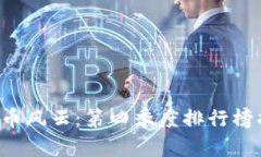 2023年加密货币风云：第四