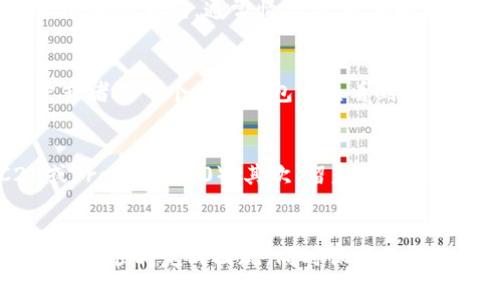 在使用TP钱包（TokenPocket Wallet）进行USDT提现时，许多人可能会感到困惑或不知所措。TP钱包作为一款用户友好的数字钱包，提供了便捷的加密货币管理和交易功能。然而，提现过程因用户的经验和对区块链的理解程度不同而存在变化。接下来，我们将详细介绍如何通过TP钱包将USDT快速、安全地提现。

第一步：准备工作
在开始提现之前，首先确保你已经拥有TP钱包应用，并且已经成功下载到你的手机上。同时，你需要确保你的TP钱包账户中已存有足够的USDT。另外，请确认你的账户已通过KYC（Know Your Customer）认证，这一步通常是在交易所进行，某些交易所可能会限制未完成KYC的账户提现。

第二步：登录TP钱包
打开TP钱包应用，通过你的账户信息登录。如果你开通了生物识别或面部识别功能，可以快速登录，节省时间。

第三步：选择USDT
进入钱包主界面后，你会看到各类加密货币的余额。在这里找到USDT并点击进入该币种的详细信息页面。在这个页面上，你会看到你的USDT余额、转账记录以及更多操作选项。

第四步：操作提现
在USDT的详细页面，找到并点击“提现”或“转账”按钮。此时，你需要选择目标地址。这可以是你自己的另一个钱包，也可以是支持USDT提现的交易平台地址。

第五步：输入提现信息
在提现界面，需要输入你想要提现的USDT金额和接受地址。请确保你输入的地址是正确的，因为加密货币一旦转出，无法找回。建议使用“复制粘贴”功能来避免手动输入的错误。此外，TP钱包通常会显示手续费，确保你的余额中包含足够的手续费以完成提现。

第六步：确认交易
检查所有信息无误后，点击“确认”按钮。TP钱包会要求你输入密码或者进行生物识别验证。完成验证后，交易将被提交，系统会生成一笔交易记录。

第七步：查看交易状态
提现申请后，你可以查看交易状态。返回USDT的详细页面，找到“交易记录”选项，确认提现是否已被处理。一般来说，交易所的处理速度可能会有所不同，通常情况下，处理时间在几分钟至几个小时之间。

第八步：等待到账
在交易完成后，目标地址就会收到你提现的USDT。在转账被确认后，相关的USDT会出现在你指定的地址上。此时，你可以在你的交易所账户或者另一个加密钱包中查看到账情况。

注意事项
在提现过程中，有几个关键事项需要关注。首先，选择合适的网络非常重要，确保你所在的钱包和交易所支持同一网络（比如以太坊ERC20或Tron TRC20）。其次，留意网络拥堵情况，尤其在高峰时段，可能会导致交易延迟。最后，谨防任何形式的网络诈骗，不要随意透露你的私钥和钱包信息。

总结
使用TP钱包进行USDT提现是一个简单明了的过程，只需几步操作即可完成。尽管如此，了解并遵循相关注意事项，确保信息的准确性，将帮助你顺利完成提现，同时保护你资金的安全。希望以上指南能为你的数字货币之旅提供帮助，让你在这个快速发展的市场中更加从容自信。