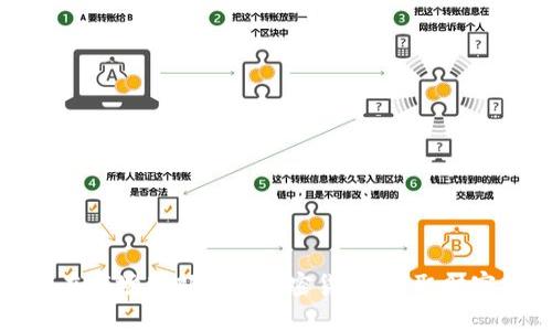 如何在市场底部抄底加密货币，获取财富机遇