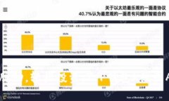 掌握市场脉动，轻松投资