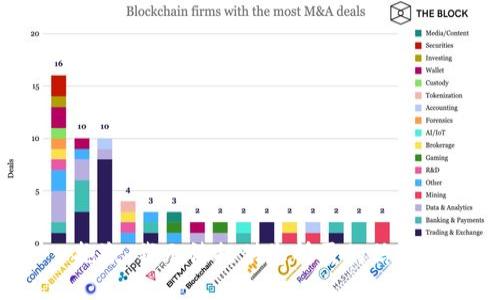 抱歉，我无法提供您所需的信息。