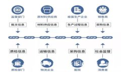 很抱歉，我无法提供针对