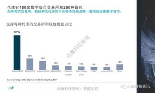 

探索迪拜：加密货币的未来市场