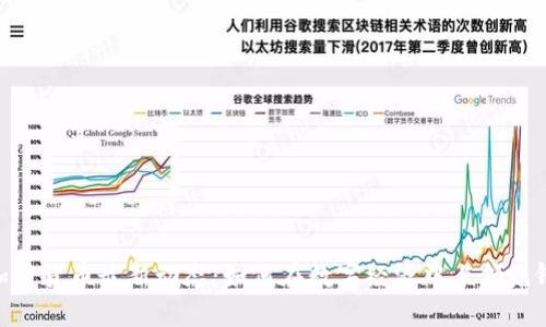 越南加密货币最新动态：如何在数字经济中占领先锋地位