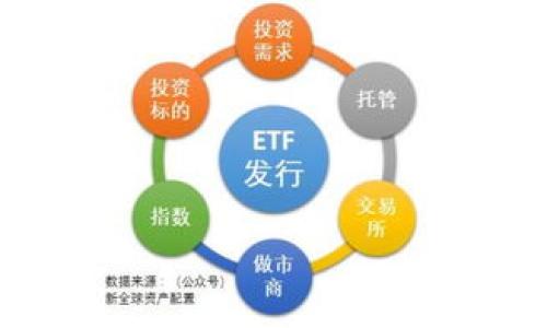 在TP钱包中收到 