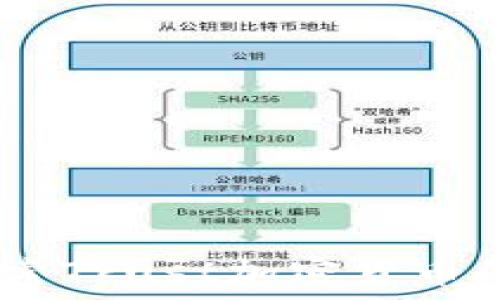   
信任的未来：探索Trust加密货币的潜力与安全性