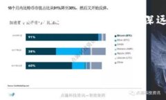 tiaoti探索美国议员如何看