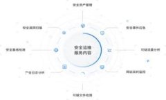 如何通过加密货币投资实