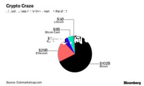 据我所知，TP钱包（或其他数字钱包）是否可以直接充值人民币取决于该钱包的功能和其所支持的服务。许多钱包允许用户通过绑定银行账户或使用第三方支付平台（如支付宝、微信支付）来进行充值，然而，具体的充值方式可能因地域和政策而异。

如果你希望使用TP钱包进行人民币充值，建议你首先查看该钱包的官方网站或应用内的帮助文档，了解其支持的充值渠道。同时，你也可以通过咨询客服来获取准确的信息。

请注意，涉及数字货币和钱包的操作须谨慎，确保使用安全、正规的平台，并注意相关的法律法规。