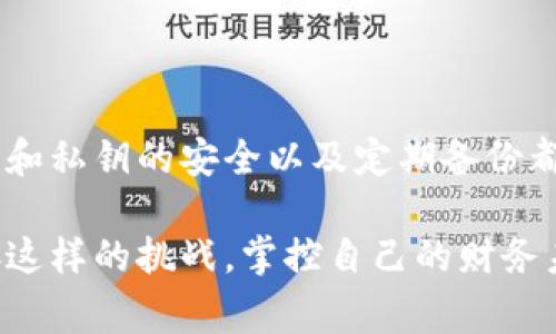 关于安卓TP钱包是否能够恢复的问题，通常来说，TP钱包中的资产恢复与用户对其私钥和助记词的存储和管理密切相关。下面，我将详细介绍TP钱包恢复的相关信息。

什么是TP钱包？
TP钱包是一款专为移动端设计的数字资产钱包，支持多种数字货币的存储、转账和管理。对于许多区块链用户而言，TP钱包提供了一种便捷高效的方式来管理他们的资产。用户可以通过钱包私钥或助记词来恢复他们的资产，这意味着一旦有了备份，就能随时恢复。

如何恢复TP钱包？
如果你丢失了手机，或者不小心删除了应用，可以通过以下步骤恢复TP钱包：
ol
    listrong下载TP钱包：/strong在安卓应用商店或者官方网站下载并安装最新版本的TP钱包。/li
    listrong选择恢复钱包：/strong打开TP钱包后，在主界面会看到“恢复钱包”或类似选项，点击进入。/li
    listrong输入助记词或私钥：/strong在恢复界面，按照提示输入你之前备份的助记词或私钥，确保输入无误。/li
    listrong确认恢复：/strong完成上述步骤后，点击确认，系统将会为你恢复钱包并显示你的余额。/li
/ol

为什么备份重要？
备份是确保数字资产安全的重要一步，如同为一扇大门设置的安全锁。如果你没有保留助记词或私钥，一旦丢失手机或钱包数据，就相当于失去了对这些资产的访问权。想象一下，你手中握有一张历史悠久的藏宝图，失去它就如同失去了一场寻找宝藏的机会。

如何保障助记词的安全？
助记词就如同金钥匙，唯有妥善保管才能最大程度上保障你的资产安全。以下是一些保护助记词的建议：
ul
    listrong纸质备份：/strong将助记词写在纸上，并存放在安全的地方，比如保险箱，不要仅依靠电子备份。/li
    listrong定期检查：/strong定期检查备份的完整性，确保没有损坏或遗失。/li
    listrong避免分享：/strong绝对避免向他人分享助记词或私钥，这就如同不向陌生人透露自己的银行账号信息。/li
/ul

常见问题与解决方案
在恢复TP钱包的过程中，用户常常会遇到一些问题，如助记词输入错误或者无法找到私钥。以下是解决这些问题的一些建议：
ul
    listrong助记词不正确：/strong仔细检查每个词拼写是否准确，通常在助记词中，单词顺序也非常重要。/li
    listrong私钥格式问题：/strong确保你输入的私钥为正确格式，一般为字母和数字的组合，确认没有空格。/li
    listrong应用版本：/strong确保你使用的是TP钱包的最新版本，更新版本可能修复了之前的错误。/li
/ul

资产安全小贴士
除了备份和恢复，用户还应当掌握一些安全使用TP钱包的技巧。这些不仅能帮助你管理好现有资产，还能为未来的投资保驾护航。
ul
    listrong启用双重认证：/strong如果TP钱包支持双重认证，请务必启用，这样即使密码泄露也能增加安全性。/li
    listrong定期更新密码：/strong定期修改你的钱包密码，确保即使有黑客入侵的可能性也能减少损失。/li
    listrong安全网络连接：/strong在连接网络时，务必确保是安全的，避免在公共Wi-Fi下进行资产操作。/li
/ul

总结
TP钱包的恢复并不是一项复杂的操作，但确需要用户具备相关的安全意识和操作技巧。对于数字资产投资者而言，确保助记词和私钥的安全以及定期备份都是一种负责任的表现。在这条探索数字世界的旅途上，让我们共同珍惜每一个可能的机会，护航你的资产，避免不必要的损失。

希望这篇文章能帮助你理解TP钱包的恢复过程，并为你的数字资产安全提供一点启发。数字货币的世界千变万化，让我们迎接这样的挑战，掌控自己的财务未来。
