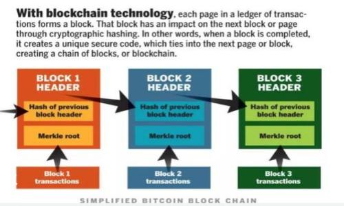 将TP钱包中的加密货币转出是一项相对简单的操作，但也需要谨慎处理，以确保您的资产安全。以下是一个详细的指导，分步骤介绍如何将TP钱包中的币转出。

步骤1：准备工作
在进行任何转账之前，您首先需要确保钱包的安全性。请确保您已备份钱包的助记词，并在一个安全的地方存放。此外，请确保您在进行转账时是连接到一个安全的网络，避免使用公共Wi-Fi。

步骤2：打开TP钱包
找到您手机中的TP钱包应用程序并打开它。输入您的密码或使用生物识别功能（如指纹或面部识别）解锁钱包界面。

步骤3：选择要转出的币种
在TP钱包的主界面上，您会看到当前持有的各种加密货币。点击您想要转出的币种，以进入详细页面。在这里，您可以查看该币种的余额和交易记录。

步骤4：找到“转账”选项
通常在币种详细页面中，您会看到一个“转账”或者“发送”的按钮。点击它，您将进入转账界面。在这里，您需要输入收款方的地址和转账的金额。

步骤5：输入收款地址
在转账界面中，系统会要求您输入收款方的钱包地址。请确保这个地址是正确的，因为一旦确认转账，交易是不可逆的。在输入地址时，您可以通过扫描二维码来加速输入过程，避免手动输入错误。

步骤6：输入转账金额
在地址输入框下方，会有一个输入框要求您填写转账金额。确保您输入的数量是正确的，并且确认您的钱包余额足够完成这笔交易。

步骤7：确认交易信息
在您输入完地址和金额后，TP钱包会显示您即将进行的交易信息，包括转账费用。仔细核对这些信息，确保每一项都没有错误。如果一切都正确无误，您可以点击“确认”进行转账。

步骤8：完成转账并查看交易状态
确认转账后，TP钱包会处理您的请求，并发送交易到区块链网络。您可以在交易页面查看交易的进度，通常会显示交易的状态和交易哈希（TXID）。您可以通过这个哈希在区块链浏览器中查询交易的详细信息。

步骤9：保持关注
虽然大部分链上交易在几分钟内就能确认，但有时由于网络拥堵可能会延迟。保持关注您转账的状态，以确保资金顺利到达目的地。

注意事项
在进行加密货币转账时，切记以下几点：
ul
    li永远不要分享您的助记词或私钥。/li
    li转账前确保收款地址的正确性。/li
    li关注网络手续费，并确保您的余额足够支付费用。/li
    li在进行大额转账前，可以先进行小额试探性转账。/li
/ul

通过以上步骤，您可以轻松地将TP钱包中的币转出来。希望这份指南对您有所帮助！