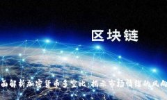 全面解析加密货币多空比