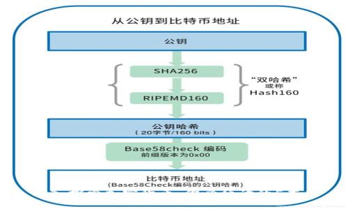 深入探索加密货币：你必须读的5本书