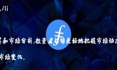在进行数字货币交易时，尤其是使用TP钱包等数字