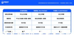 探索加密货币TSH：未来金