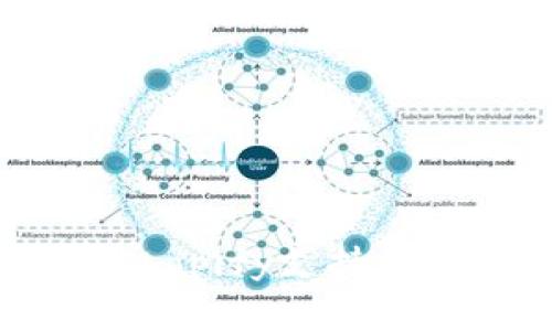 让你的商店迎接未来：Shopify支持加密货币支付的全面指南