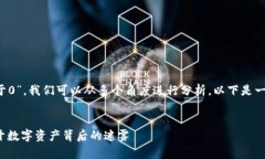 关于“T P钱包财富为什么