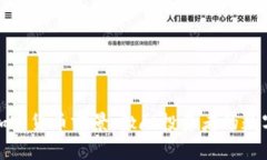 探索印尼的加密货币前景