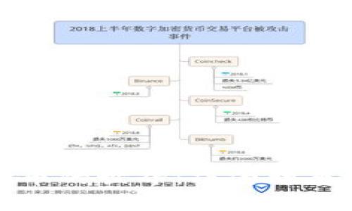 走进加密货币的世界：成为理想中的技术官