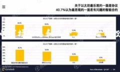 在TP钱包中购买加密货币（
