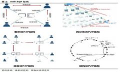 加密货币：双刃剑上的财