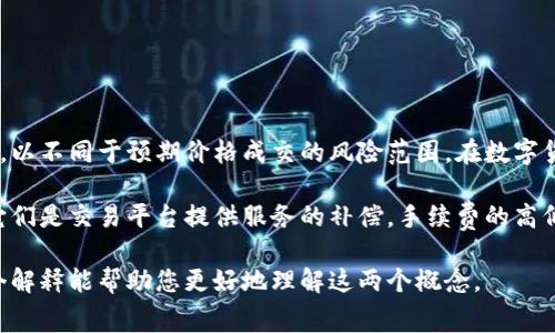 钱包的滑点设置与手续费不是同一概念，虽然它们在数字货币交易中都起着重要的作用。滑点设置是指在交易中，以不同于预期价格成交的风险范围。在数字货币市场，由于价格波动较大，您可能希望设定一个滑点值，以避免在价格剧烈波动时成交价格过于偏离您的预期。

而手续费则是指在进行交易时，交易所或钱包收取的费用。这些手续费通常是基于交易金额或交易次数计算的，它们是交易平台提供服务的补偿。手续费的高低可能会影响您的交易成本和利润。

简单来说，滑点设置是为了在价格波动时保证交易的顺利进行，而手续费是进行交易所需要支付的成本。希望这个解释能帮助您更好地理解这两个概念。