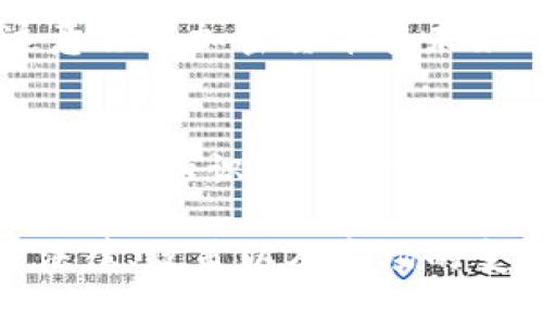 关于加密货币的合法性问题，在不同国家和地区的法律框架中都存在着显著的差异。以下是有关加密货币合法性的一些主要因素：

1. 各国法律立场
不同国家对加密货币的态度迥异。在某些国家，比如美国，加密货币在某种程度上是合法的，但必须遵循相应的监管规则。比如，美国证券交易委员会（SEC）要求某些加密货币被视作证券，从而需要遵循相关法律。而在某些国家，如萨尔瓦多，加密货币甚至被作为法定货币来使用。

2. 监管政策的演变
随着加密货币的快速发展，各国的监管机构也在不断更新他们的政策。例如，中国在2021年全面禁止了加密货币的交易和挖矿活动，而与此同时，欧盟正在考虑出台更加规范的法律以监管加密货币市场。这种越来越严的监管政策意味着，尽管加密货币在某些地区合法，但仍然面临着巨大不确定性和风险。

3. 使用目的与法律责任
加密货币的使用目的也是判断其合法性的重要方面。若用于合法交易和投资，通常能够符合法规要求；但是，若用于洗钱、恐怖融资等非法活动，相关的法律责任则会随之而来。这就类似于一把工具，如何使用将直接影响其合法性。

4. 道德与法律的对立
许多人认为，加密货币的诞生是为了打破传统金融体系的限制，以便让每个人都能平等地参与金融活动，然而，随之而来的欺诈和盗窃事件也让社会对其合法性产生了疑虑。如何在鼓励创新与确保安全之间找到平衡，是各国政府和监管机构面临的挑战。

5. 加密货币的未来前景
加密货币的未来仍然充满变数。随着技术的不断发展，特别是区块链技术的推广与成熟，越来越多的传统金融机构开始涉足加密货币市场，这意味着加密货币在未来可能会更加规范和合法化。同时，随着国际合作的加强，各国间的法律也有望实现某种程度上的协调。

6. 个人投资者的风险与机遇
对于普通投资者而言，理解当地法律和风险是至关重要的。在某些地方，投资加密货币可能被视为高风险活动，因此需要谨慎行事。了解投资的基本知识、法律合规性以及市场动态，可以帮助投资者更好地把握机会，避免可能的法律风险。

总结而言，加密货币的合法性问题并不是一个简单的