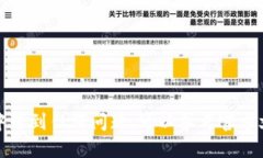 要上传TP钱包（TP Wallet）应