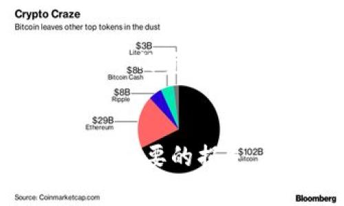 关于TP钱包（TokenPocket）中的代币转账撤销问题，实际上，一旦区块链上的交易被确认并写入区块，就无法撤销或更改。这是区块链的基本特性之一，确保了交易的不可逆性和安全性。但是，了解如何防止错误的转账或损失是非常重要的。以下是一些有用的建议和操作。

如何使用TP钱包发起代币转账
在使用TP钱包进行代币转账时，用户需要非常小心。首先，在发起转账操作之前，确保己方钱包地址和接收方的钱包地址完全正确。因为区块链上的交易一旦发送，无法更改或撤回。

检查转账细节
在确认转账之前，TP钱包会要求用户仔细查看交易详情，包括转账金额、接收方地址、交易费用等。在这一过程中，耐心细致是避免出错的关键。

一旦转账确认，如何处理
如果你已经确认了转账并且该交易已经在区块链上完成，那么这个交易是无法撤销的。在这种情况下，我们有几个应对措施：

尝试联系接收方
如果你不幸将代币转错给了别人，最直接的方法是尽快联系接收方，寻求他们的合作。这种情况下，礼貌和诚恳的态度很重要。说明情况并请求他们将代币返还给你。

利用去中心化交易平台
在一些去中心化交易平台上，如果你转账的代币价值较高，可以尝试通过平台的支持请求帮助。有些平台可能会提供交易辅助服务，帮助用户解决问题。

增强安全意识与技能
为了避免今后发生类似问题，提升自己的安全意识和操作技能至关重要。平时可以多研究一些区块链的基础知识，了解如何安全操作和管理自己的数字资产。

定期备份与恢复
在使用TP钱包时，切记定期备份你的钱包信息，如助记词。这样即使发生丢失或其他不可预知的情况，你也能迅速恢复你在TP钱包中的资产和交易历史。

总结
总的来说，一旦TP钱包中的代币转账被确认，就无法撤销。通过审慎操作、增强安全意识及与接收方的沟通，可以最大限度地降低不必要的损失。在未来的数字货币操作中，保持警觉，谨慎为上。